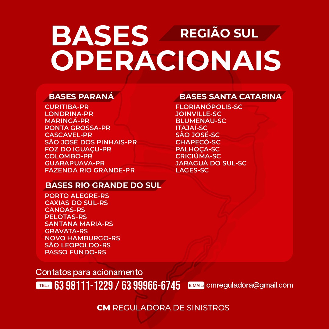 Base CM Reguladora - Unidade 06